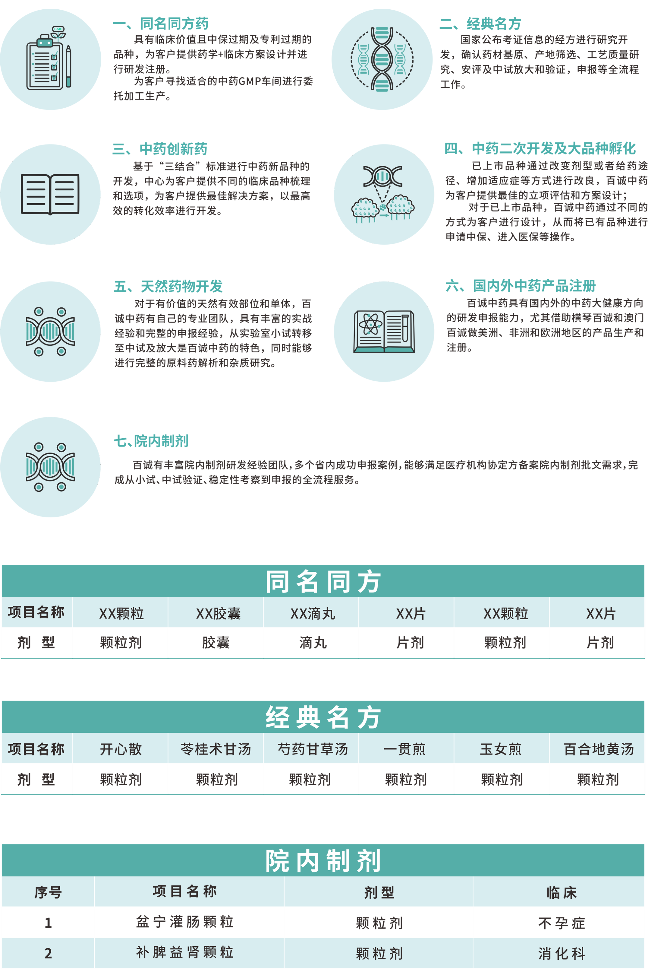 1705902437146352U7Fu.png 中藥-1-2.png