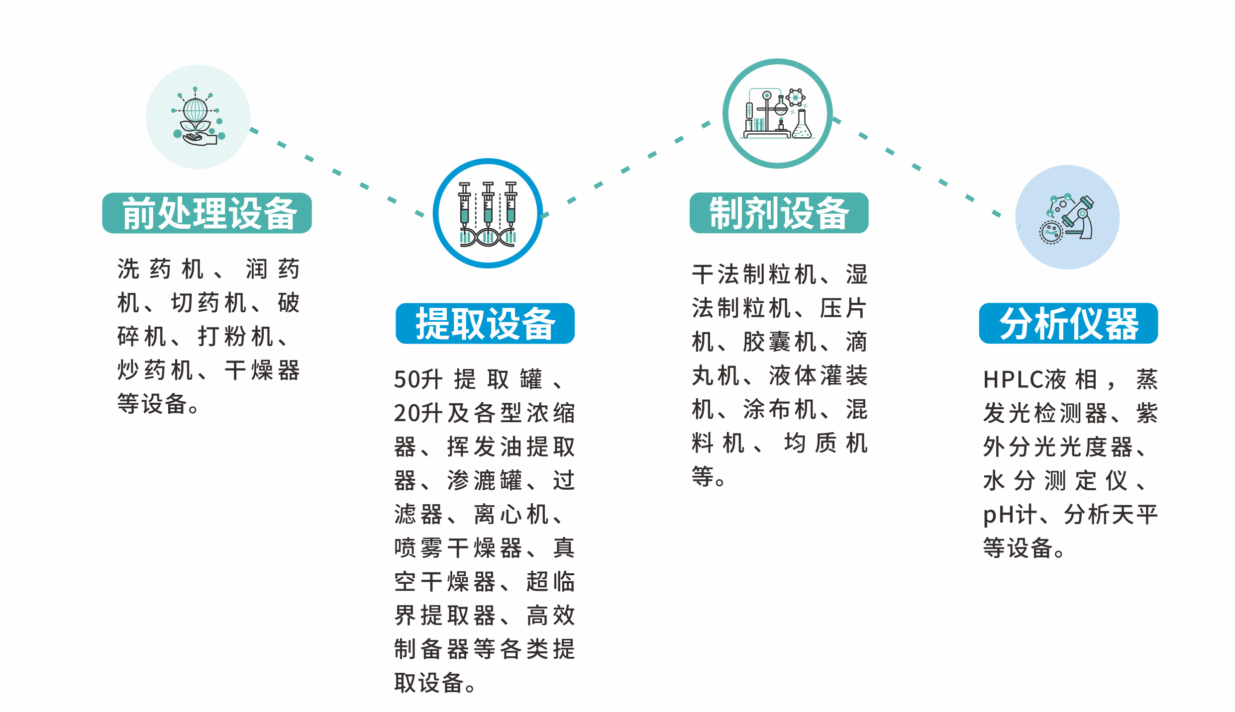 1712633946621851eRSh.jpg 中藥.jpg