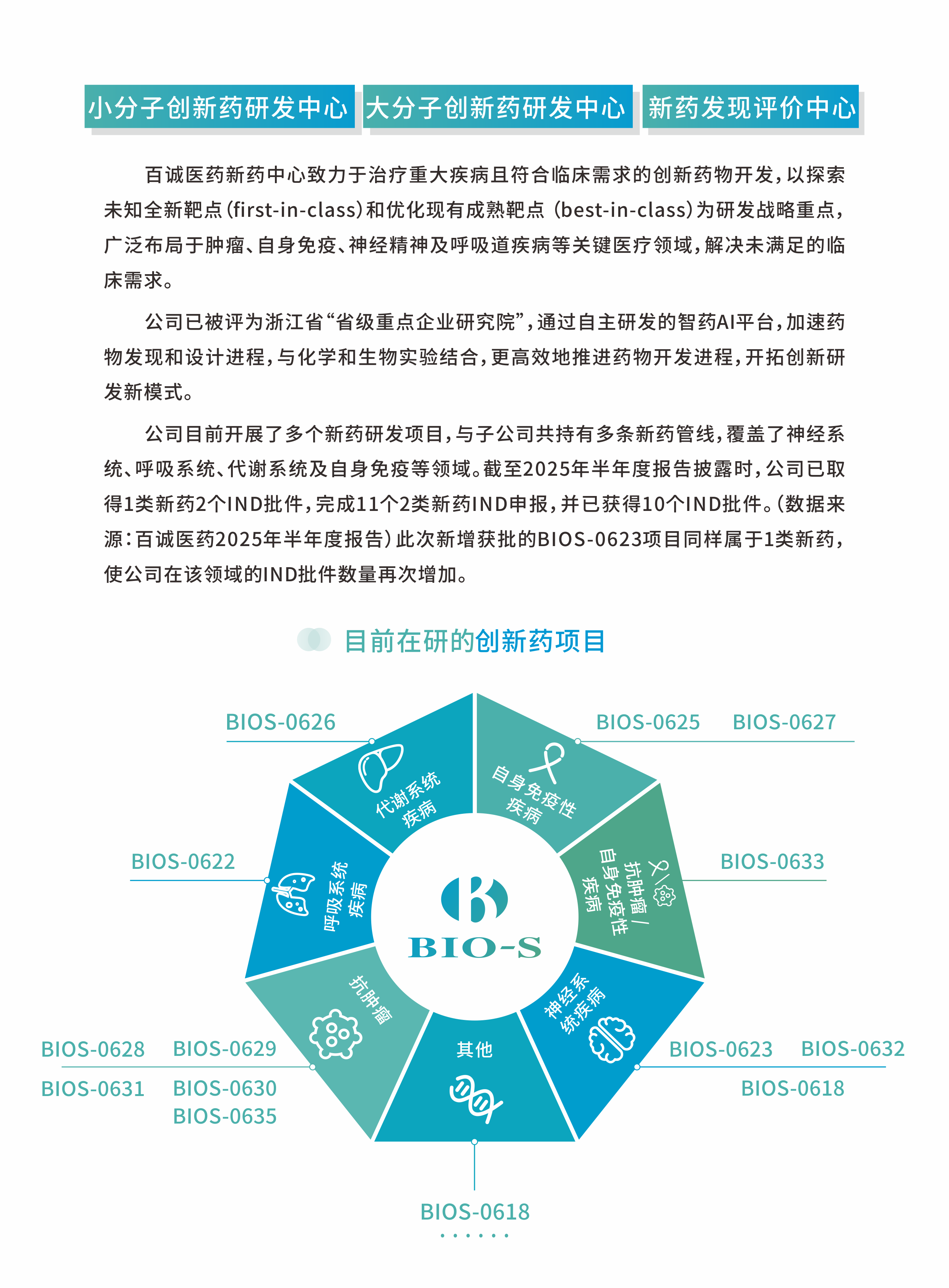 1760146624808874P1yp.png 研究平臺(tái)全部.png